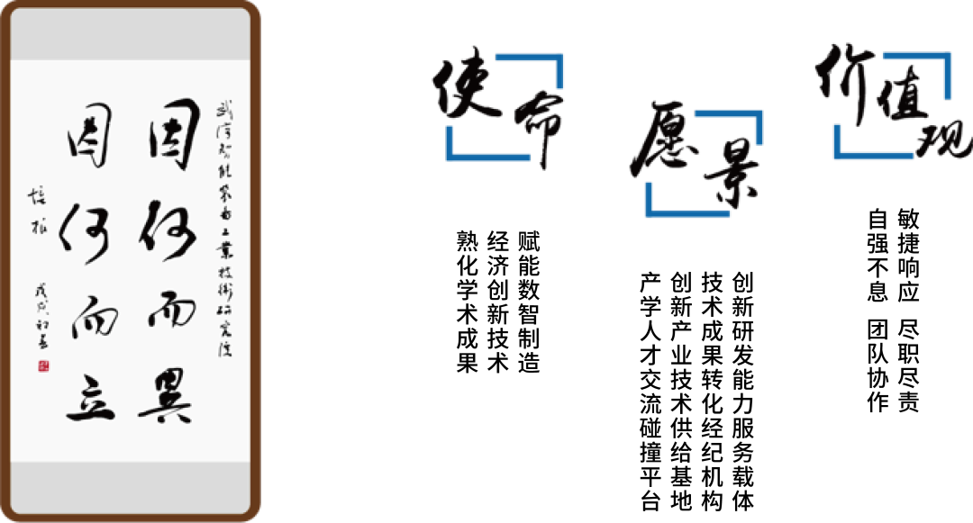 新版使命愿景價(jià)值觀_畫板 1.png 圖片